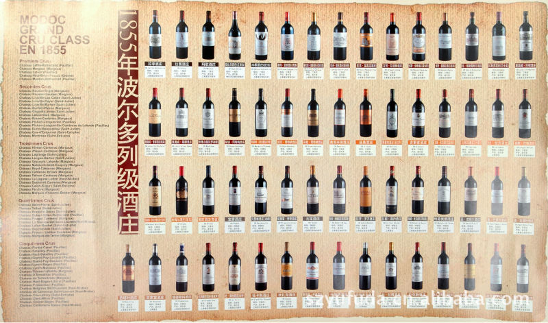 法国葡萄酒精选 原瓶进口红酒的魅力，中级酒庄与列级名庄对比一览